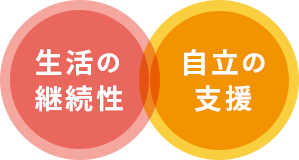 生活の継続性 自立の支援